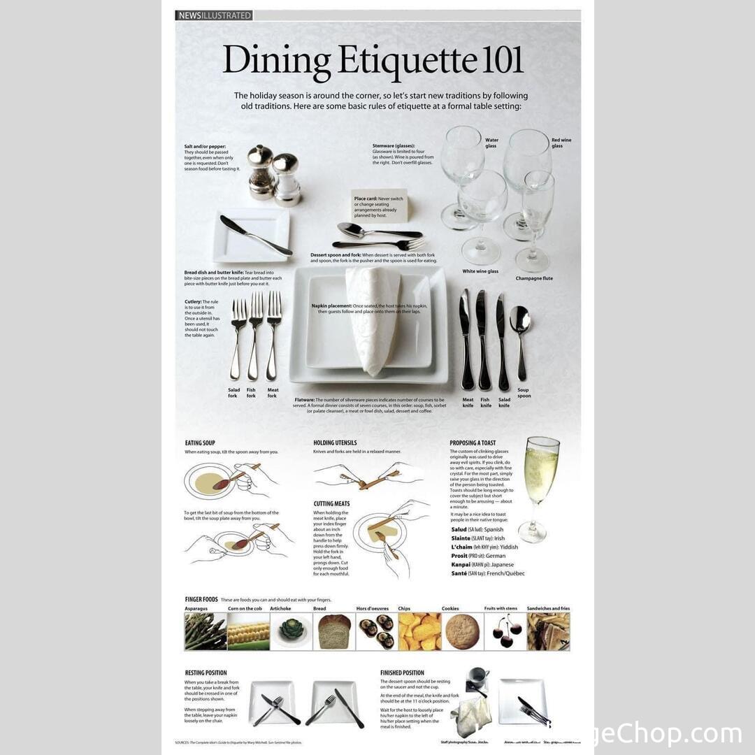 Dining Etiquette 101 рџґ Knowledge Ninja