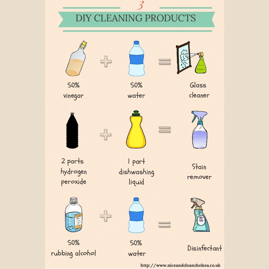 Plus, 1/2 vinegar 1/2 water is also an all purpose cleaner! You can also ass a few drops of essential oils like lavender, tea tree, or lemon.