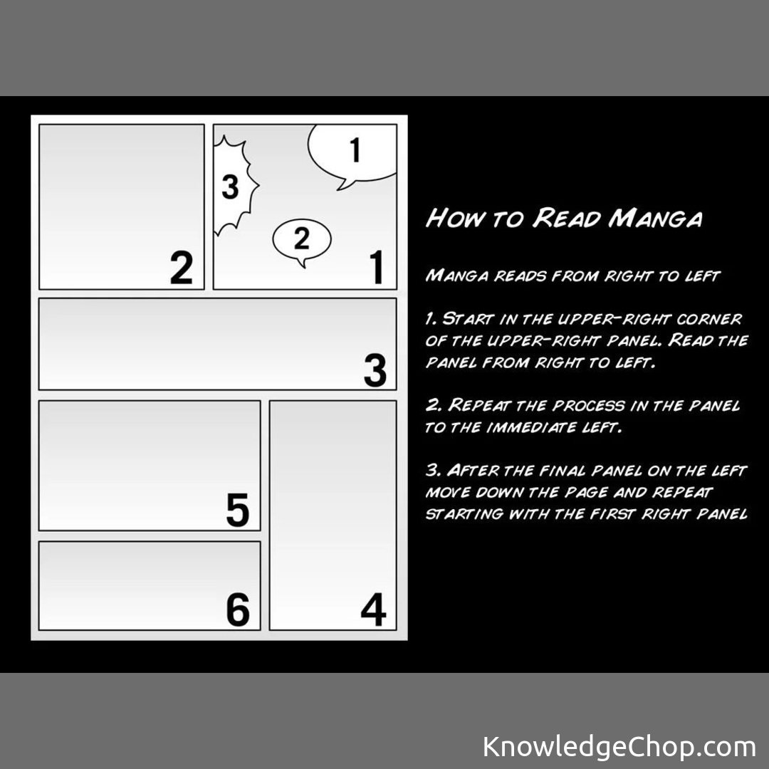How To Read Manga: Your Guide To Stepping Into Amazing Stories