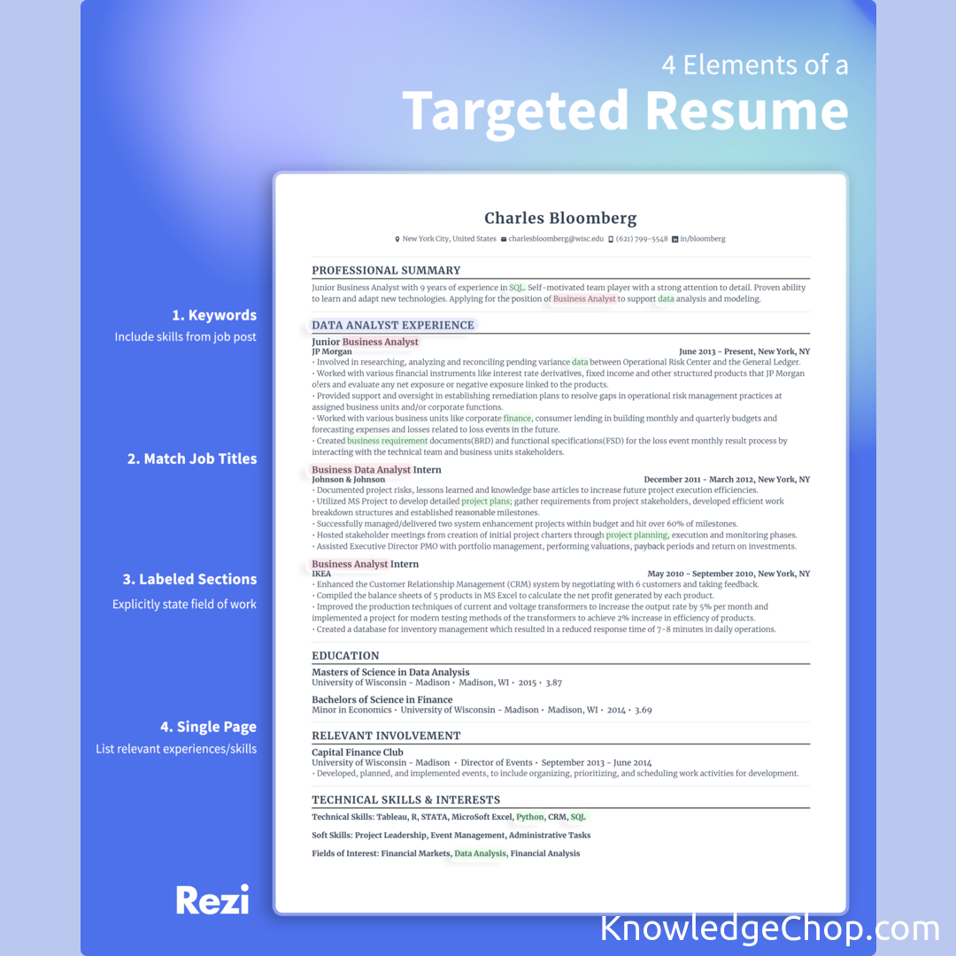 4 elements of a targeted resume