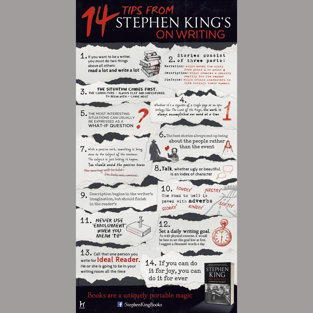 14 Tips From Stephen King’s ‘On Writing”