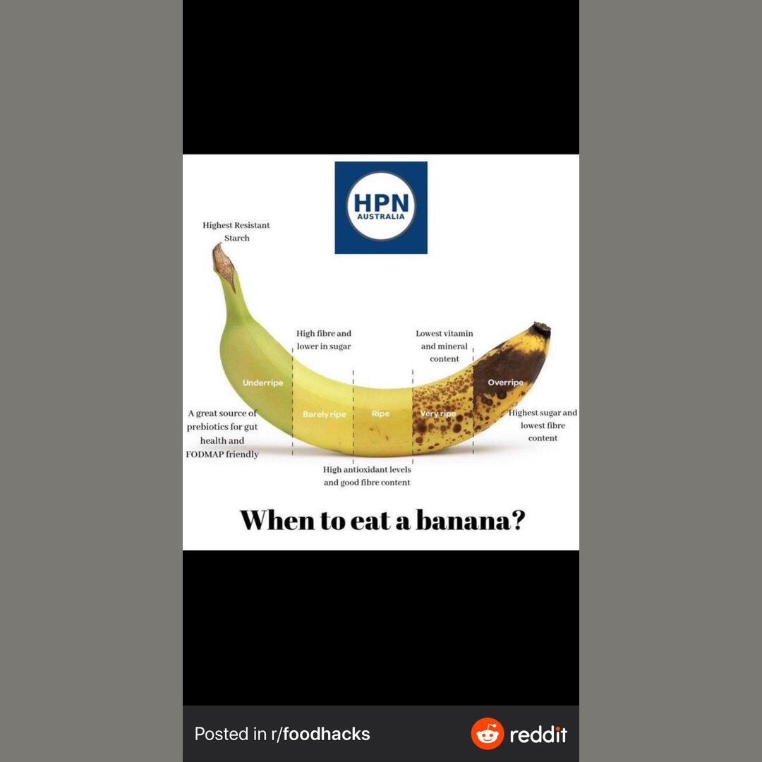 When to eat a banana?