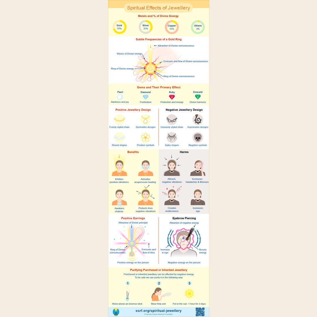 How to get the most out of your jewelry