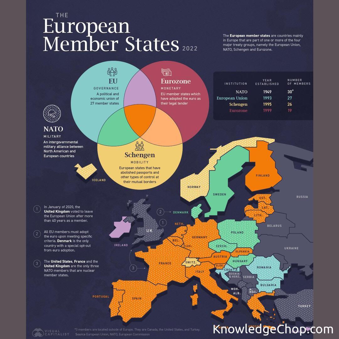 A Visual Guide to Europe’s Member States