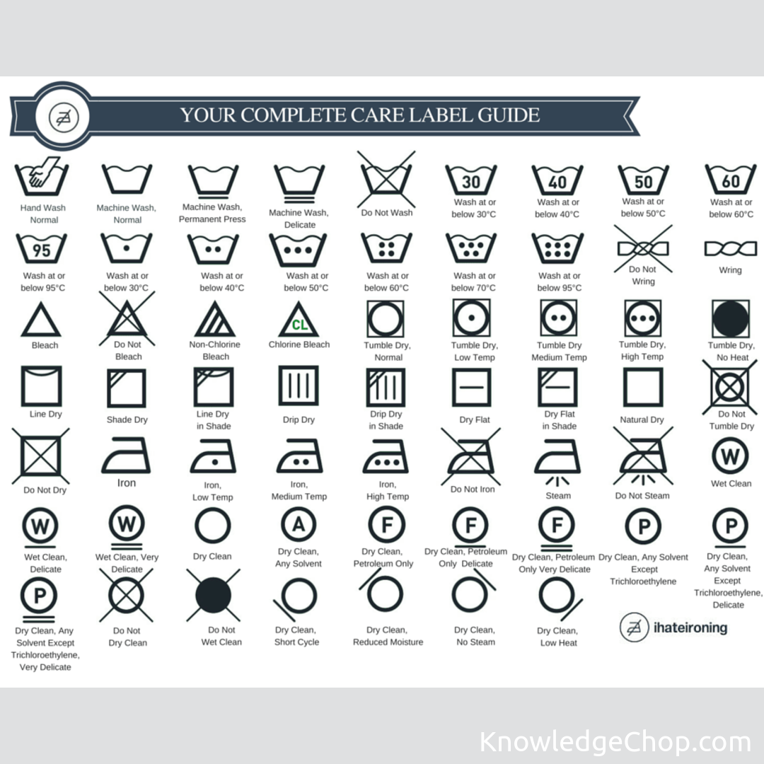 Garment care labels explained