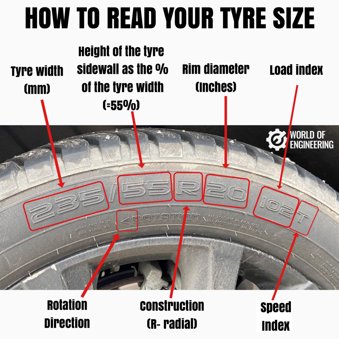 How to read your tire size if you ever need new tires.