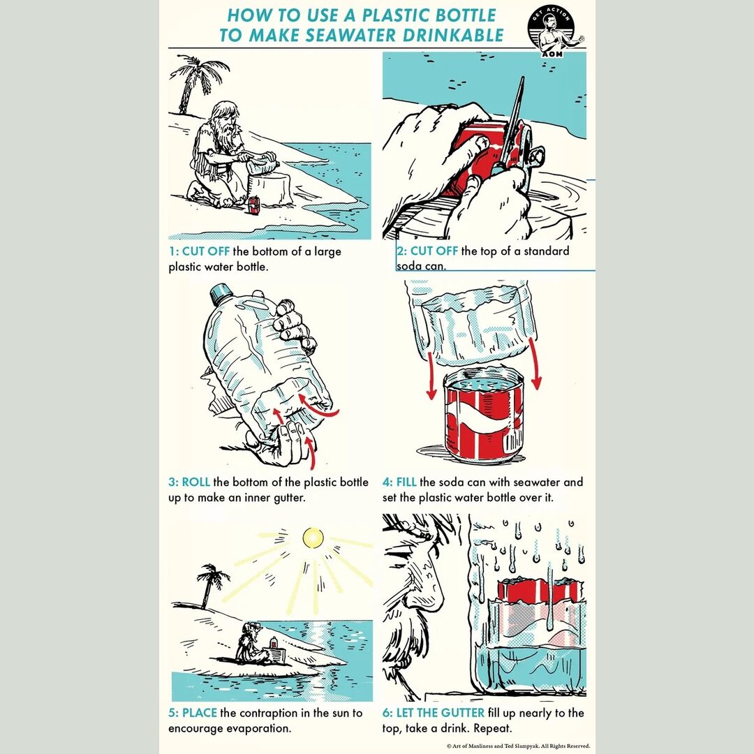 How to use a plastic bottle to make a seawater drinkable
