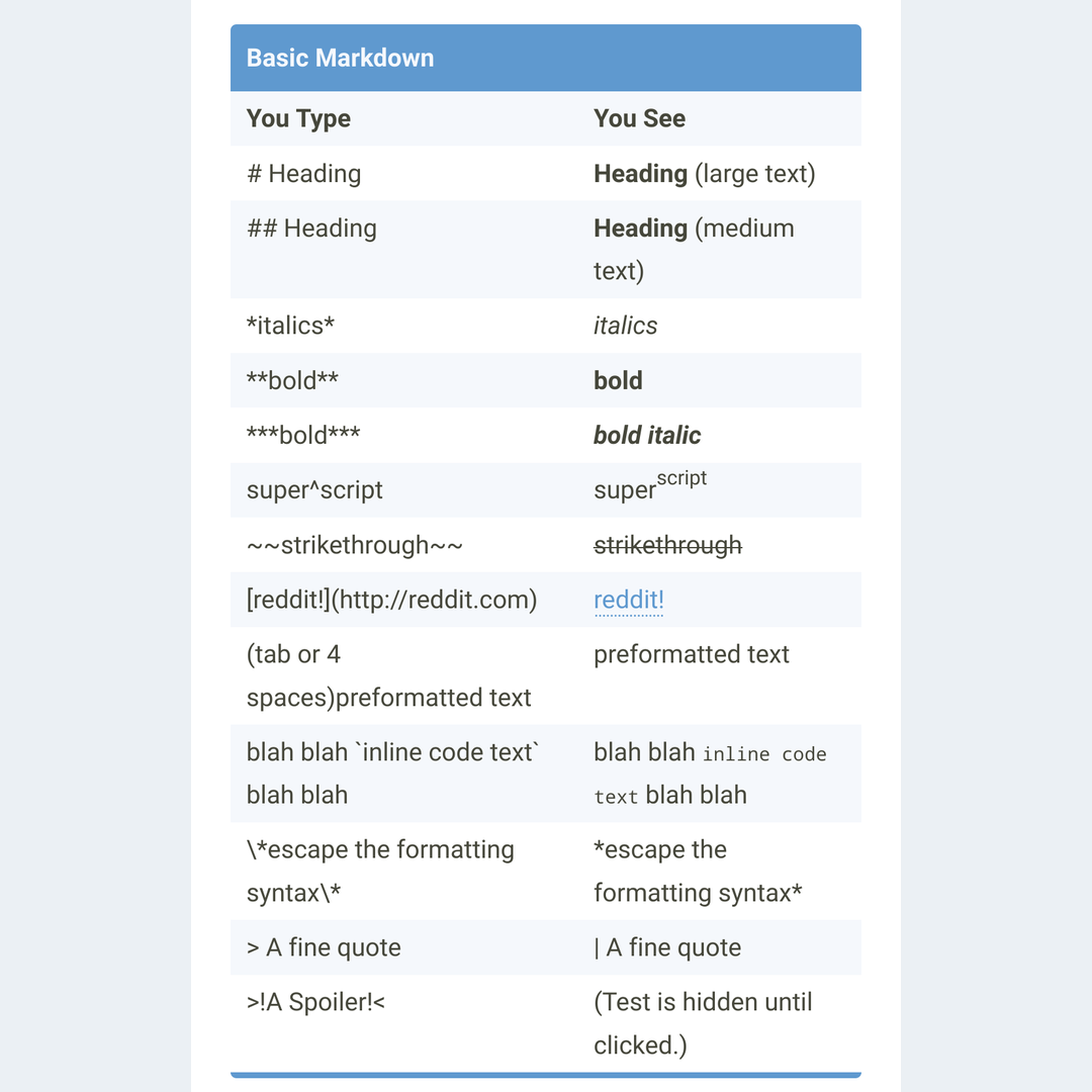 People kept reposting an older version of this that wasn t complete and contained a mistake. How to Reddit: (link in comments)