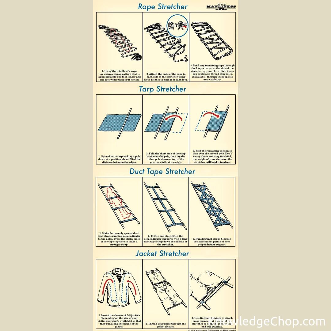 
Guide: 4 Ways to Make an Improvised Stretcher