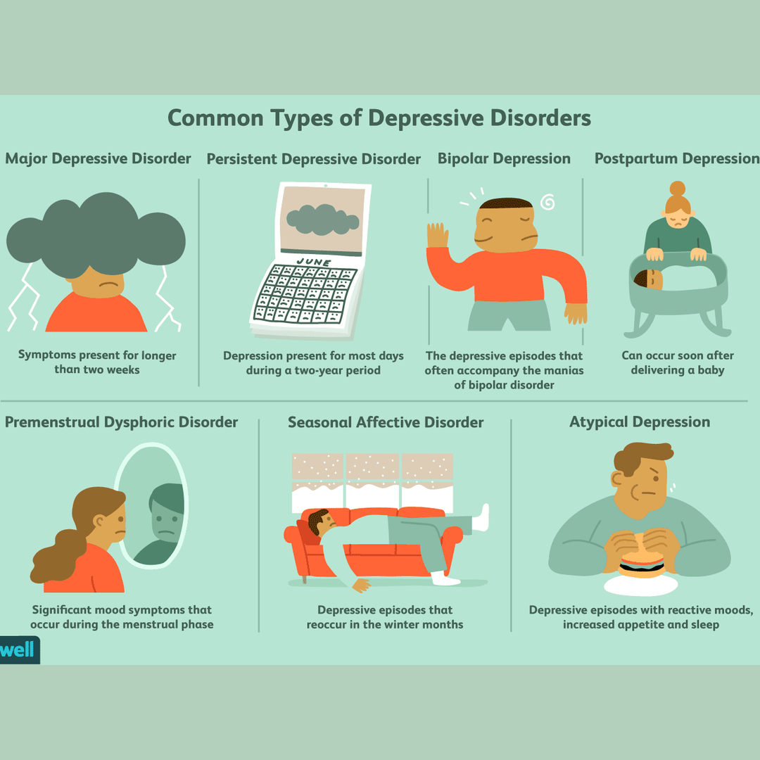 Common Types of Depressive Disorders