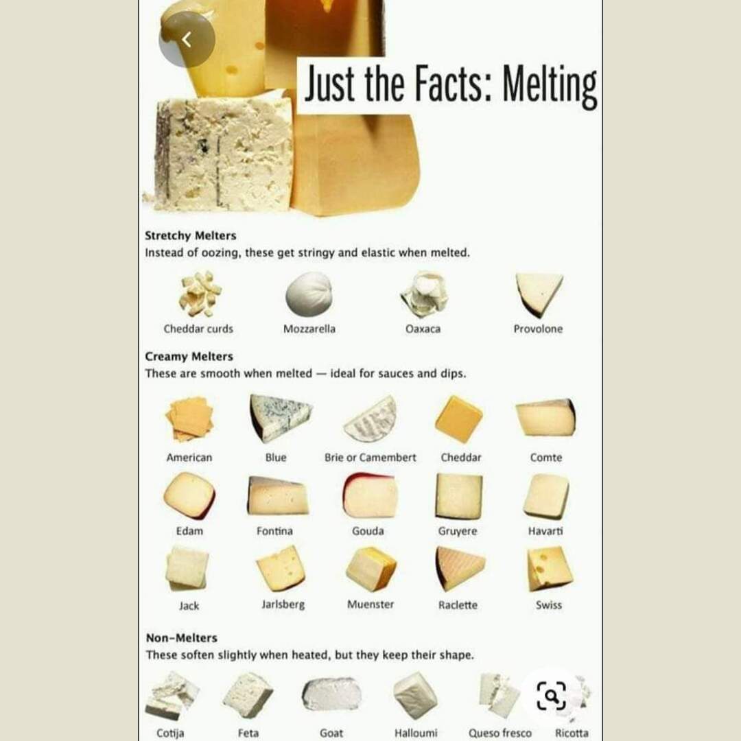 Melting cheese