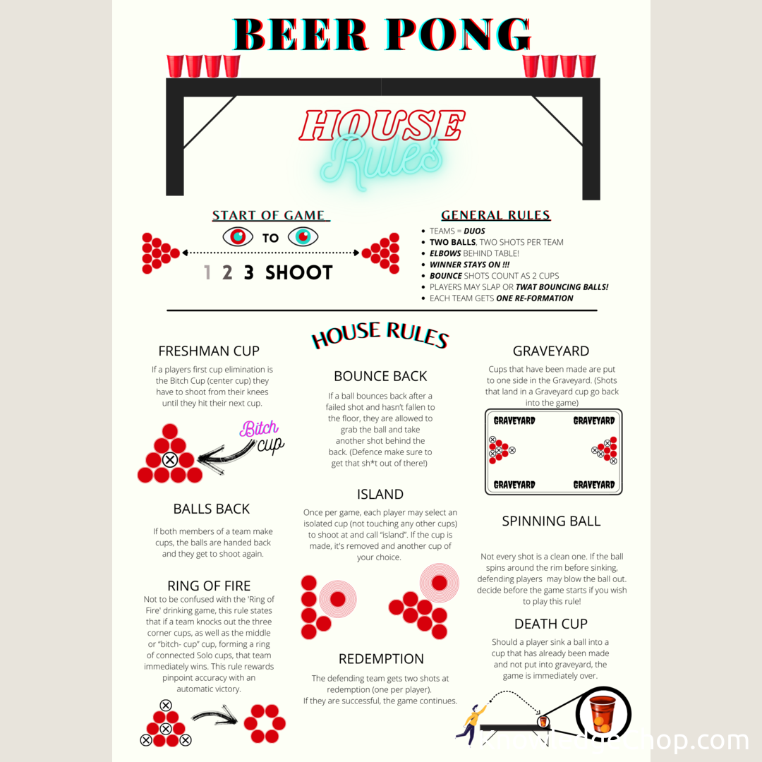 I MADE A BEER PONG POSTER! CLASSIC RULES COMMONLY PLAYED AT HOUSE PARTIES!!!