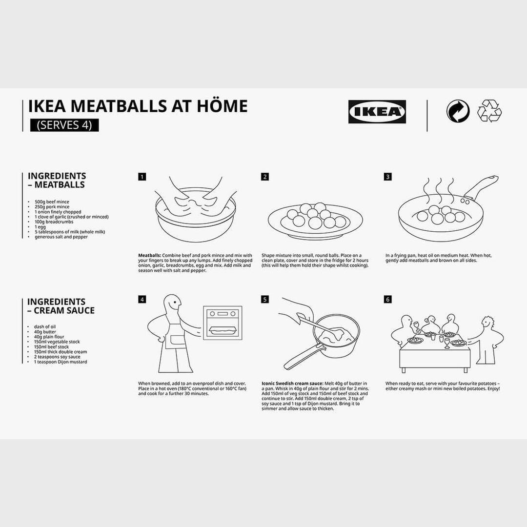 Ikea releases their meatball recipe. Happy lockdown and stay safe.