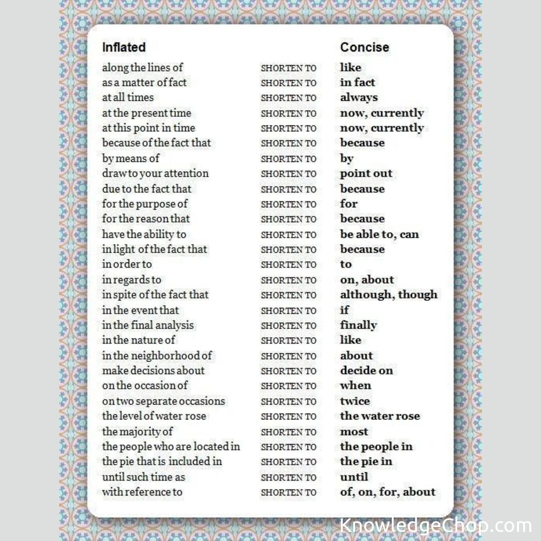 Phrases to make essays longer/shorter